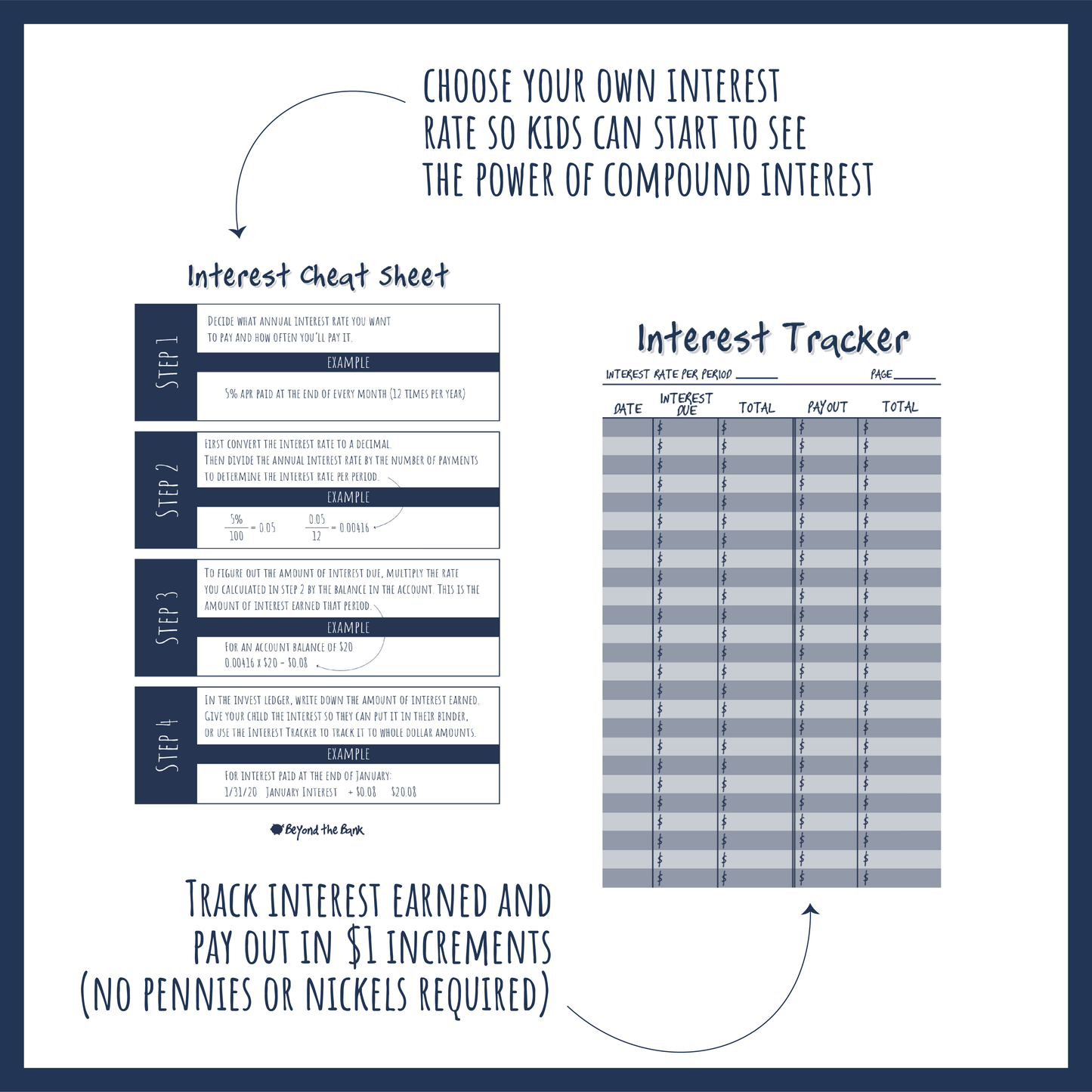 Interest Tracker & Cheat Sheet Printable